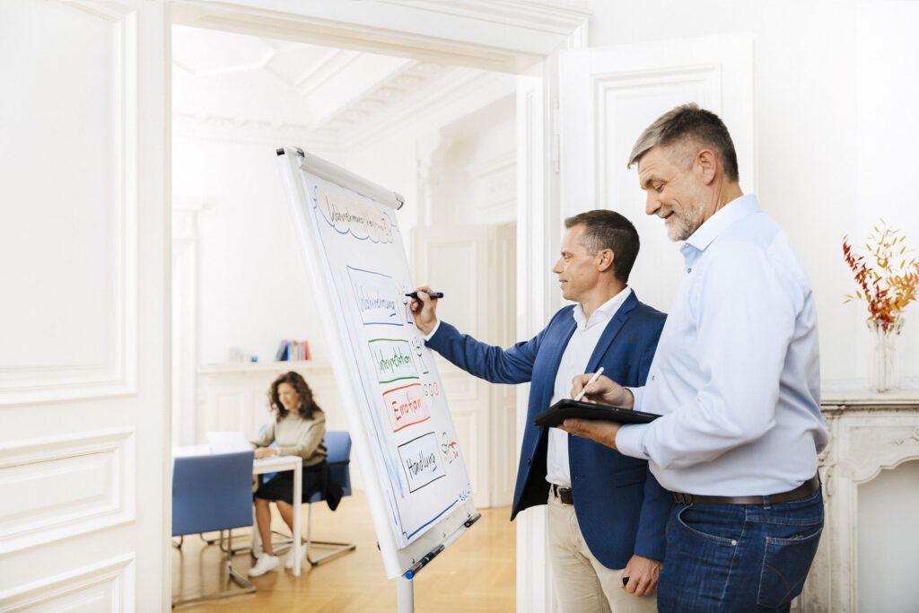 Führungskräfte-Coaching Team in Aktion